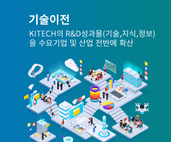  KITECH R&D(,,)    ݿ Ȯ