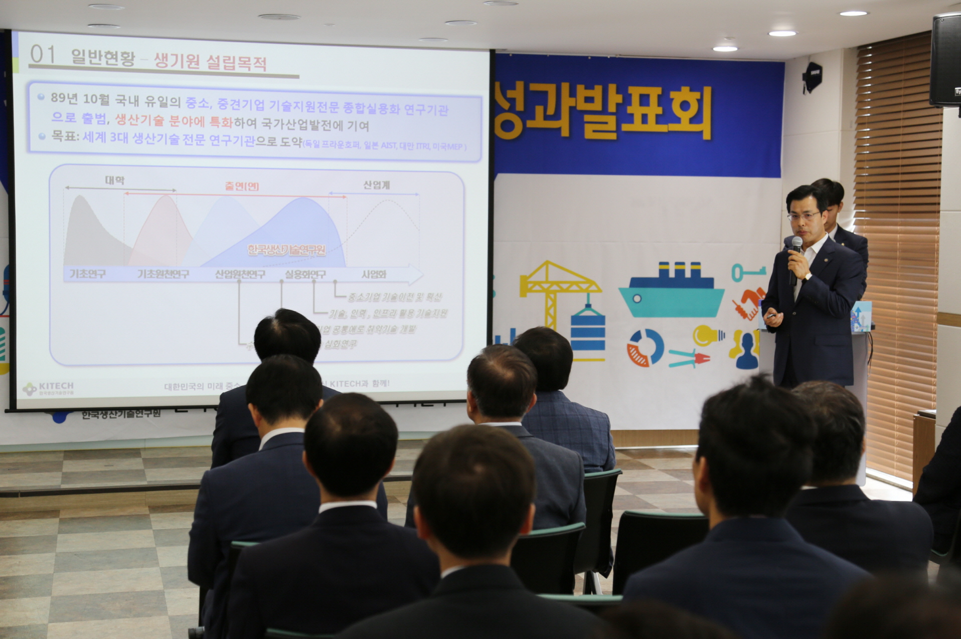 ������ǥȸ4